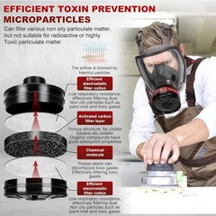 40mm Gas Mask Filter- Emergency Preparedness, Industrial Use, Sealed P-A-2 NEW