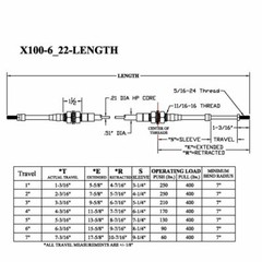 6 Series Push-Pull Cable, Bulkhead Hubs, 5/16-24 Rods, (choose travel option)