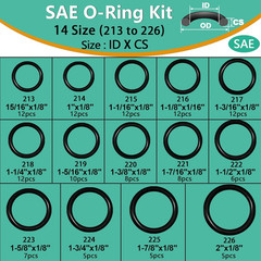 32 Size SAE O Ring Assortment Kit 1086 Pcs Standard Buna-N Rubber O’Ring Set wit