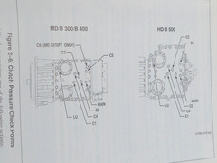 Allison Mechanics Tips Book MD HD B Series Transmissions MT2159EN