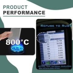 304 Stainless Steel Wire Mesh Screen,15.7 X 59 Inches, 1mm Hole 20 Mesh, No R…
