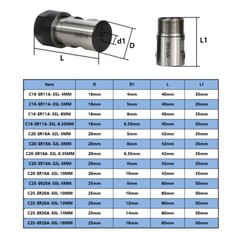Motor Shaft Collet Chuck ER11 ER16 ER20 A 5-16mm Extension Rod Toolholder CNC