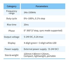 Dual-Channel Signal Generator, DC 5-24V 4-20ma Frequency Function Generator 1…