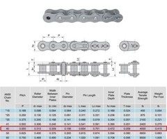 #40 Roller Chain 10 Feet with 1 Connecting Link
