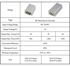 36V/48V to 24V DC Power Converter 40A 50A 60A Step Down Voltage Buck Regulator