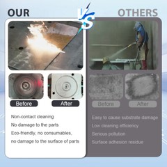 200W JPT Pulse Laser Cleaning Machine Wood Varnish Cleaning Double Pendulum US