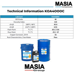 KOA4600C-05 Masia Compressors Lubricant – 5 gal