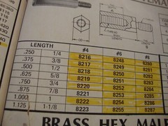 8254 HH Smith MALE-FEMALE standoff 6/32 one” LONG BRASS (QTY.10 )
