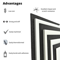BuyPlastic Black ABS (Haircell Texture) Plastic Sheet 3/32″ x 12″ x 12″