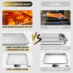 Baking Sheet Pan Set of 3, Commercial Quality 13x9in 15x10in 18x13in, Silver