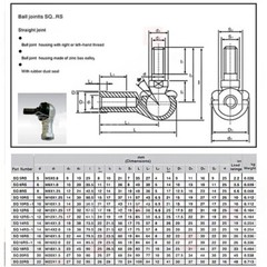 Right Angle Ball Head Joint Rod End Bearing Right Thread M5 M6 M8 to M22 SQ-RS