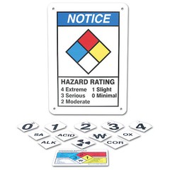 Accuform Zfd812va Nfpa Sign, Nfpa Diamond Hazard Rating 4 Extreme, 3 Serious, 2