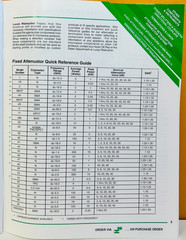 Lucas Weinschel Quick Reference Catalog.