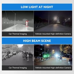 Thermal Imaging Camera Night Vision for Cars 256×192 Pixels Dash Cam Recorder