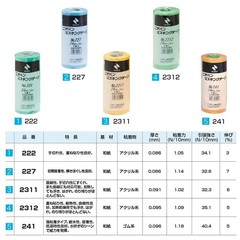 Nichiban Masking Tape, 10 Rolls, 0.5 inches (12 mm) x 6.7 ft (18 m), 222H-12