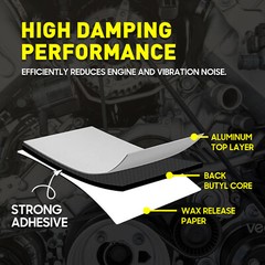 10 Sheets For reduction noise Car Sound Deadening heat insulation Mat 16”x10”