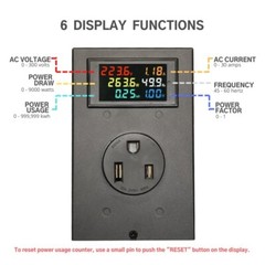 6-50 Outlet Meter Box Installation Kit Assembly Required for Custom Application