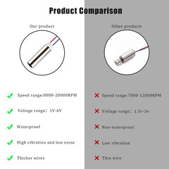 6 Pcs DC Coreless Vibration Motors 7x25mm Micro Vibrating Motors 1-6V 8000-20000