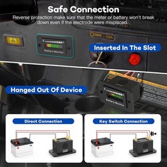 Car Battery Indicator 12V 24V 48V 60V 72V LED Meter Gauge Monitor for Golf Cart