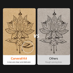 Carverall Mini Portable Laser Engraver for Wood Leather Bamboo Desktop DIY
