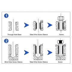 50x Metric Thread Inserts M3-M16 Stainless Steel Self-Tapping For Workshop Use