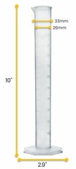 Measuring Cylinder, 100ml – Class A – TPX – Eisco Labs