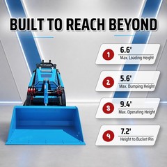 2026 TYPHON STOMP V900 1.4 Ton Track Loader Kubota D1105 25HP w 3 Pump 3 Valve