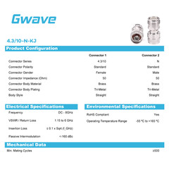 Low PIM 4.3/10 Female to N Male Straight Adapter | DC to 8 GHz