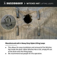Sandbaggy Witches Hat – Inlet Protection for Drains/Catch Basins – Pack of 1