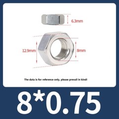 Hexagon Full Nut Fine Thread Pitch M4 M5 M6 M8 M10 M12 M14 M16 M18 M20 M22 M24