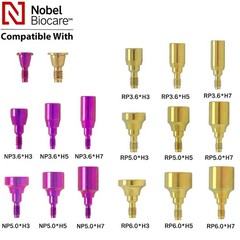 US Fit Nobel Active Healing Abutment NP/RP Impression Coping Closed/Open Tray