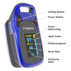 OLED Fingertip Pulse Oximeter with Plethysmograph