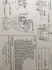 Vtg Bardons & Oliver Owner Manual No 2 Geared Turret Lathe Operating Instruction