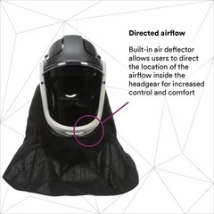 NEW 3M M-407 Versaflo Respirator Hard Hat Assembly W/Premium Visor & FR Shroud