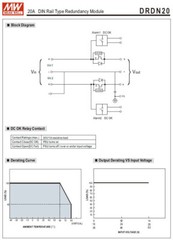 MeanWell New DRDN20-24 20A 24V DIN Rail Type Redundancy Module