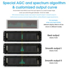 Bluetooth 5.0 Audio Spectrum MIC Pickup VFD Sound Level Meter Display w/ AGC