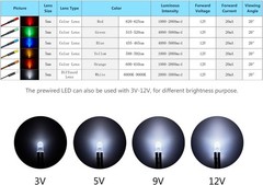 Ultimate 120pcs Assorted LED Light Kit – 12V, Pre-Wired, Perfect for Crafts