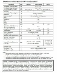 Optoplex 65G Optical DPSK Demodulator DLI C Band 1527-1567nm DI-C1ELCS009-R1