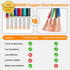 16 Gauge Wire – 600FT, 100FT Spool, 6 Colors, Copper Clad Aluminium, Low Voltage
