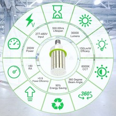 (2-Pack) 480V LED Corn Light 200W (800w HID MH HPS Eq.) Warehouse High Bay Bulb