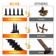 Wood Screws, 163 PCS #6 x 1/2″ Flat Head Phillips Black Wood Screws, Premium Sel
