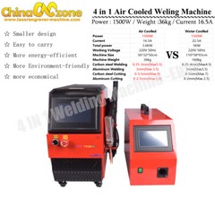 1500W Handheld Laser Welding Machine Laser Air Cooled Welder Cutter Light US