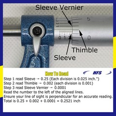 HFS(R) 0-1″ x 0.0001″ Solid Metal Frame Outside Micrometer (Plastic Case)