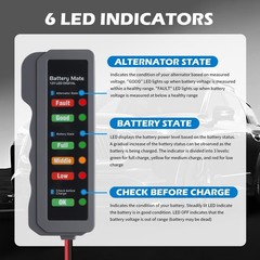 12V Car Battery Tester Automotive Battery Alternator Tester with LED Indicator