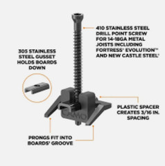 CAMO WEDGECLIPS Stainless Steel Hidden Deck Fasteners (450 count) 344659S