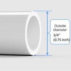 Round Dust Cap Cover (3/4″) Black Vinyl For Tube Pipe Wood Plastic Soft Flexible