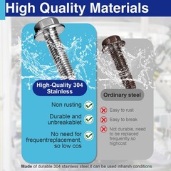 15 Pack M6-1.0 × 16mm Flange Bolt, Full Thread 304 Stainless Steel M6, Silver