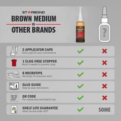 Starbond 2 oz. Brown Medium – Super Glue (Premium Cyanoacrylate CA Glue)