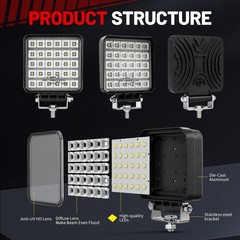 4PCS 4″ Square LED Work Light Pods Off Road Fog Driving Lamp Truck Tractor 12V