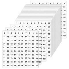 3000 Pcs Small Numbered Stickers, 0.4 inch Number Stickers inch, White